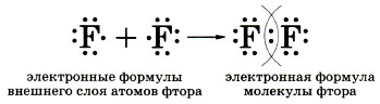 Решение рисунок 1