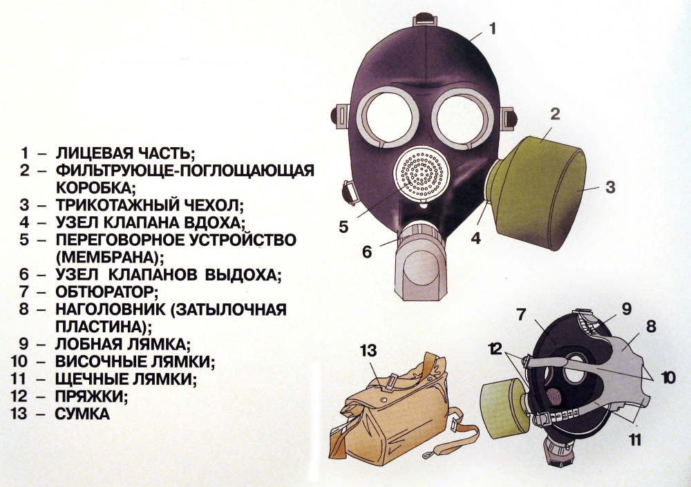 Решение рисунок 1