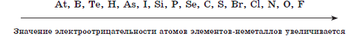 Решение рисунок 1