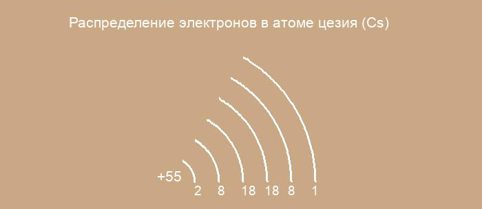 Решение рисунок 3