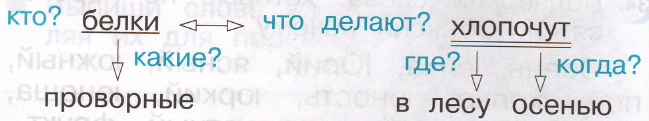Задание рисунок 1