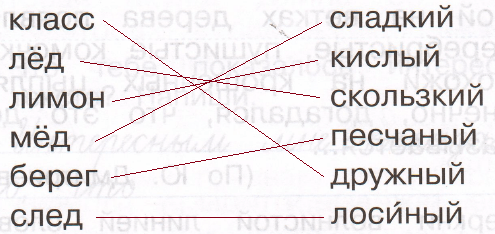 Решение рисунок 1