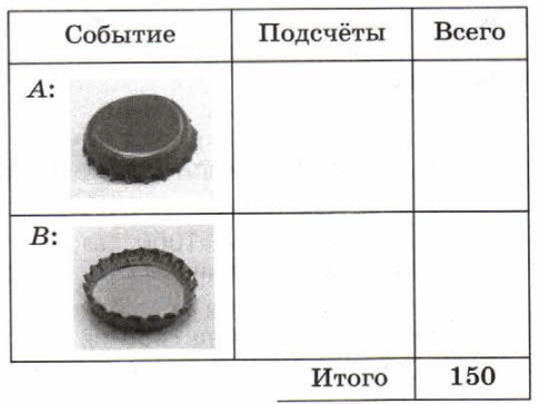 Задание рисунок 1