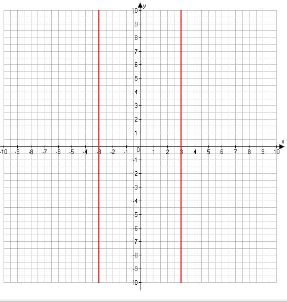 Решение рисунок 1