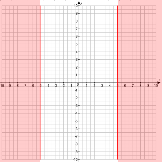 Решение рисунок 1