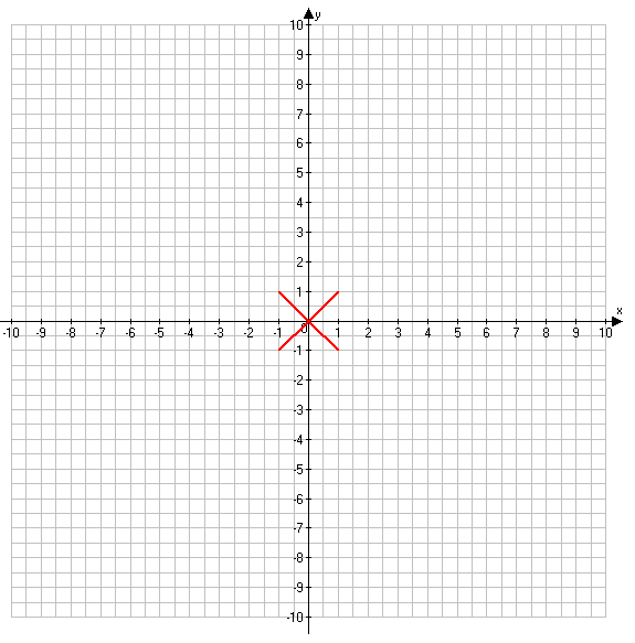 Решение рисунок 3