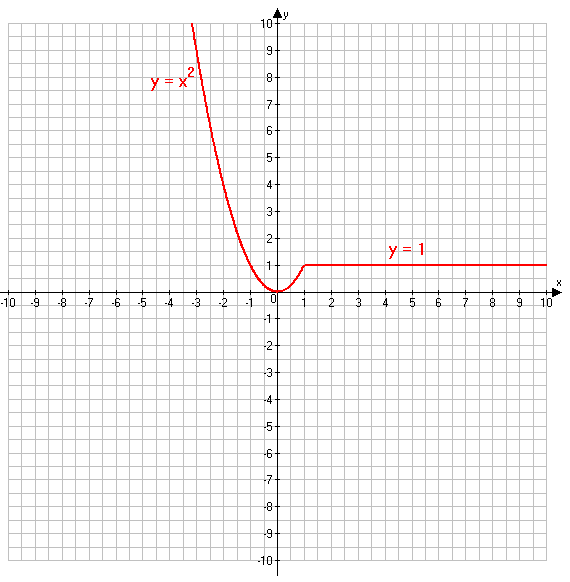 Решение рисунок 1