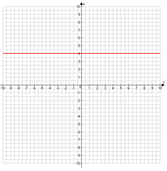 Решение рисунок 1