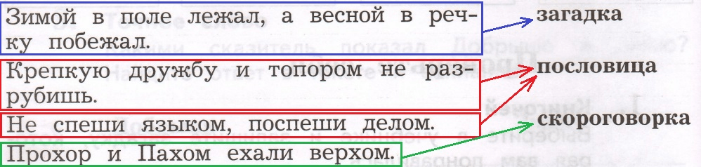 Решение рисунок 1