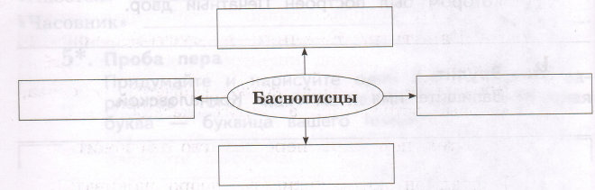 Задание рисунок 1