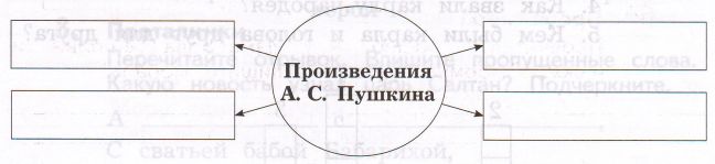 Задание рисунок 1