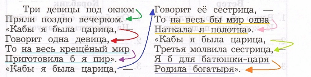Решение рисунок 1