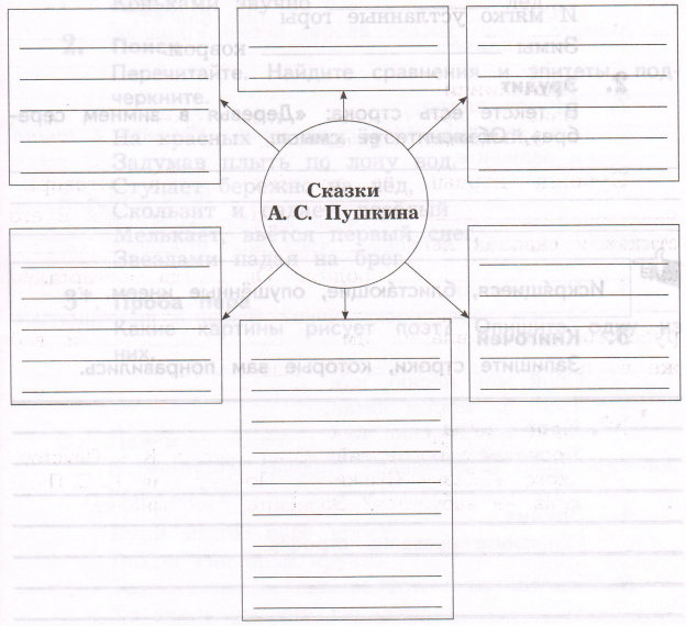Задание рисунок 1