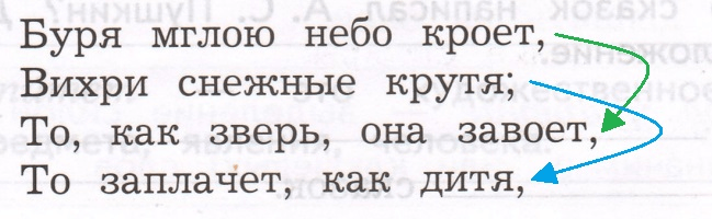 Решение рисунок 1