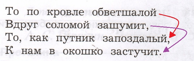 Решение рисунок 2