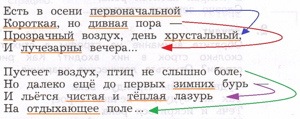 Решение рисунок 1