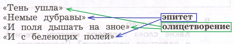 Решение рисунок 1