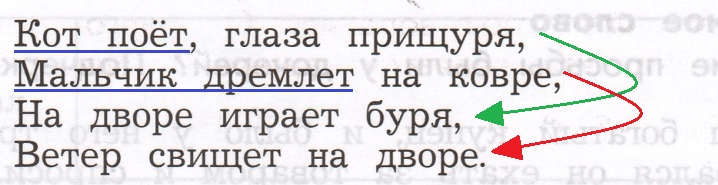 Решение рисунок 1