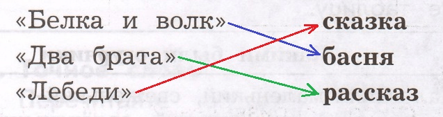 Решение рисунок 1