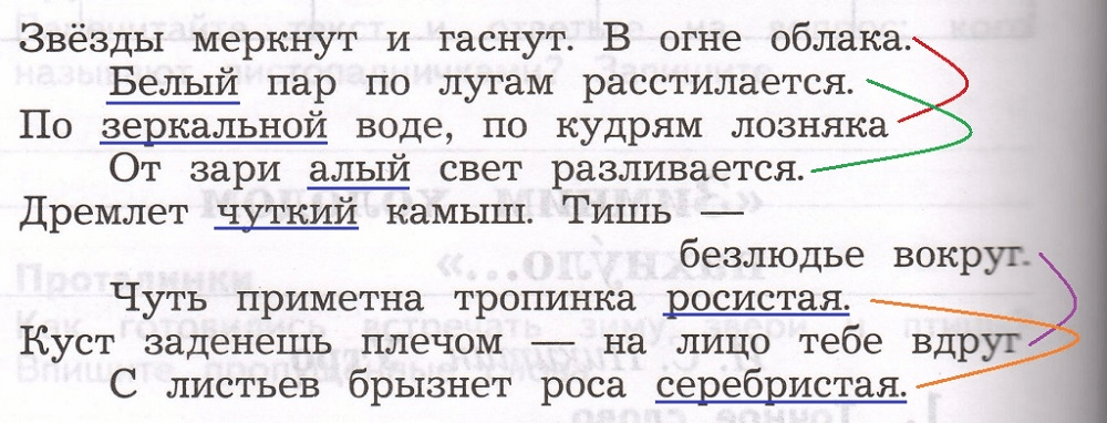 Решение рисунок 1