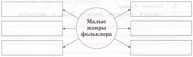 Задание рисунок 1