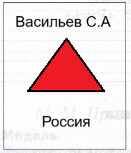 Решение рисунок 1