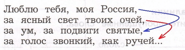 Решение рисунок 1