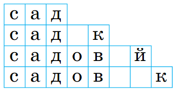 Задание рисунок 2
