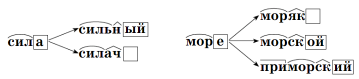 Задание рисунок 1