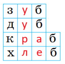 Решение рисунок 1