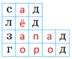 Решение рисунок 2