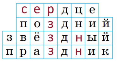 Решение рисунок 1