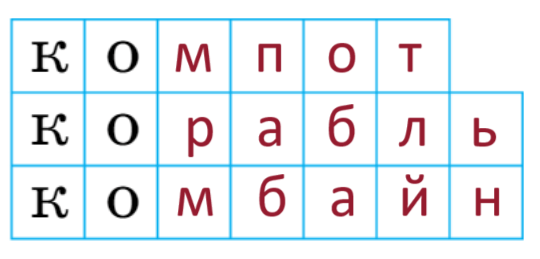 Решение рисунок 3