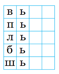 Задание рисунок 2