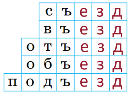 Решение рисунок 1