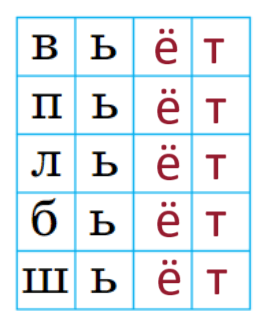 Решение рисунок 2