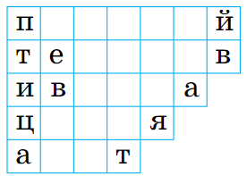 Задание рисунок 1