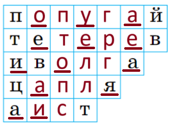 Решение рисунок 1