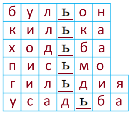 Решение рисунок 2