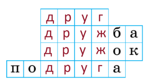 Решение рисунок 3