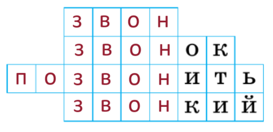 Решение рисунок 1