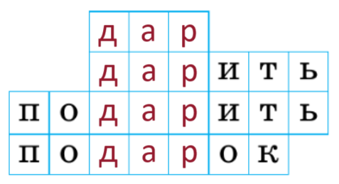 Решение рисунок 2