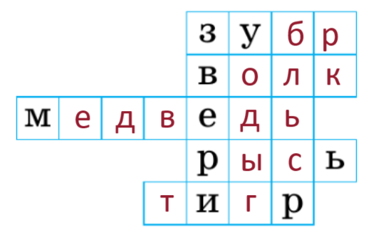 Решение рисунок 1