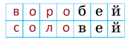 Решение рисунок 2
