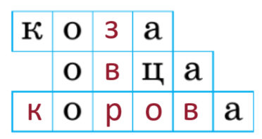 Решение рисунок 1