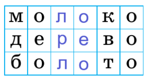 Решение рисунок 1