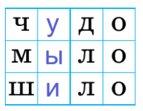 Решение рисунок 3