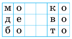 Задание рисунок 1