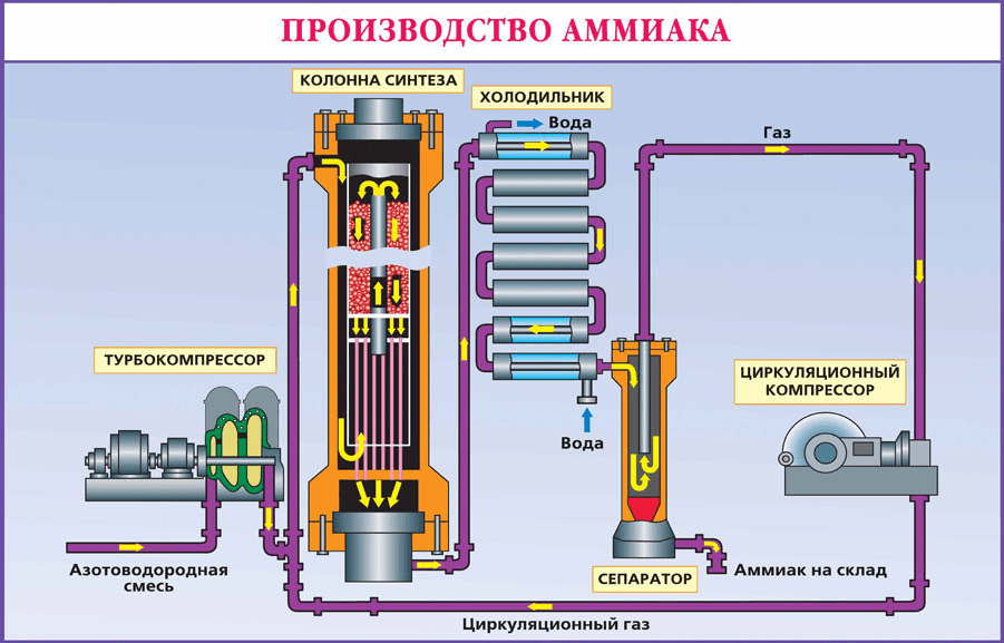 Решение рисунок 2