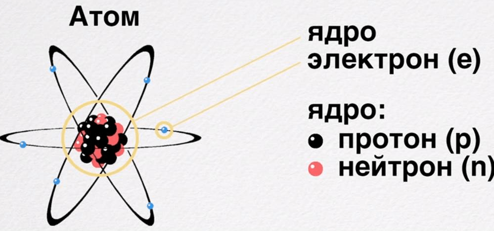 Решение рисунок 4